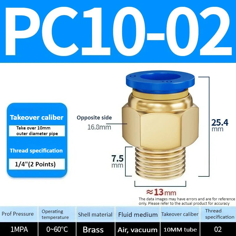 Copper Pneumatic Quick Connect Fittings 1/8"–1/2" Thread