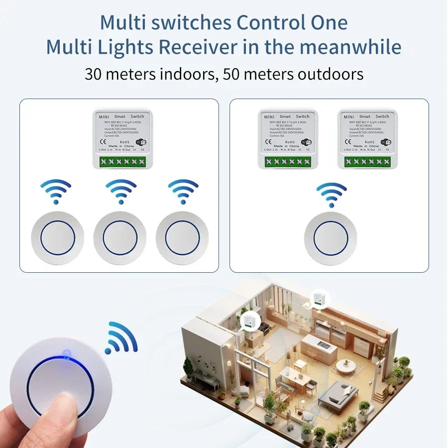 16A Tuya Smart WiFi Switch Receiver RF 433Mhz Wireless Round Button Remote Intelligent Switch Alexa Google Home Smart Life APP Peaceful Pleasures Health and Wellness
