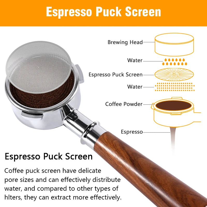 0.2mm Espresso Puck Screen Reusable Stainless Steel Coffee Filter Mesh for 51/53/58.5mm Portafilter Barista Accessories Peaceful Pleasures Health and Wellness