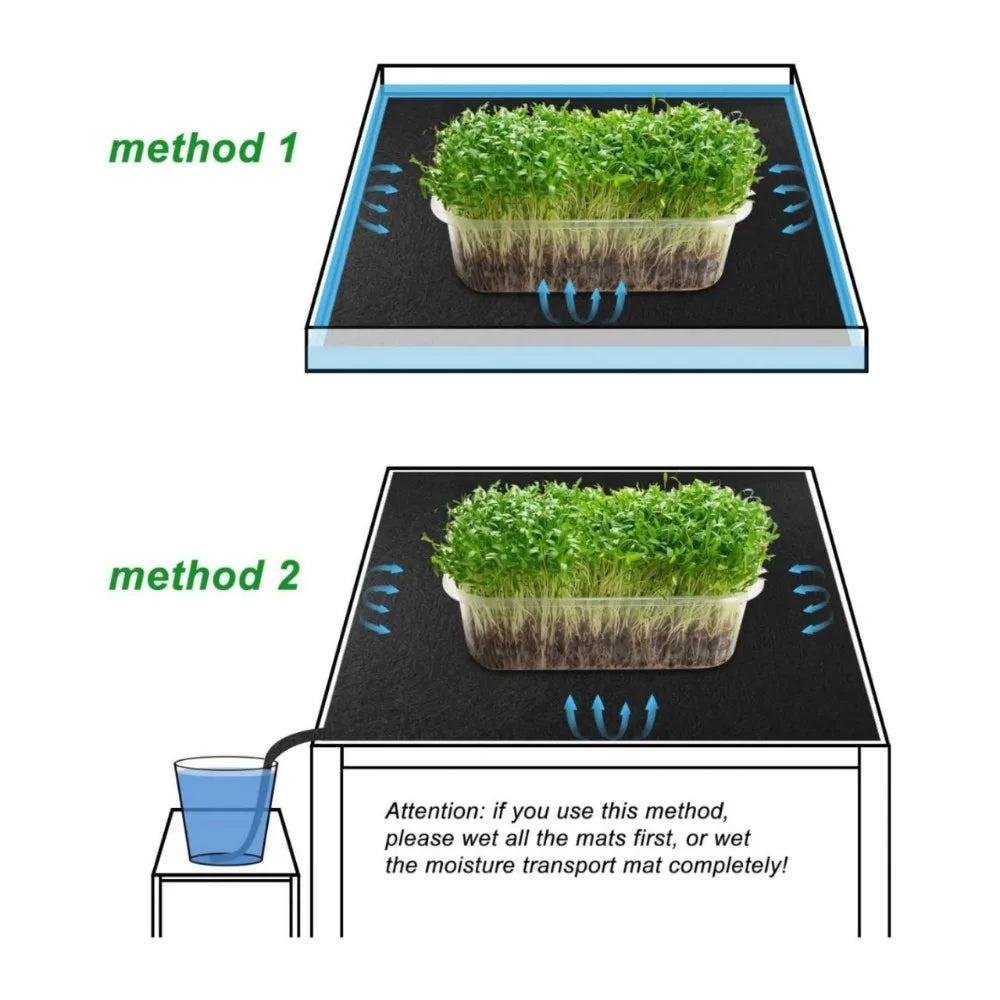 Capillary Watering Mat 1.2×1m – Auto Plant Watering + 10 Tags