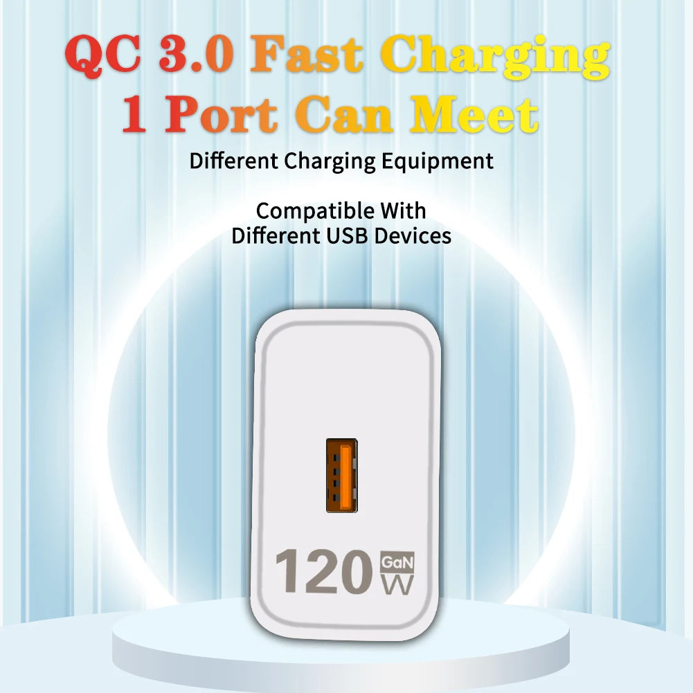120W GaN Fast Charger USB-C Quick Charge – iPhone & Samsung