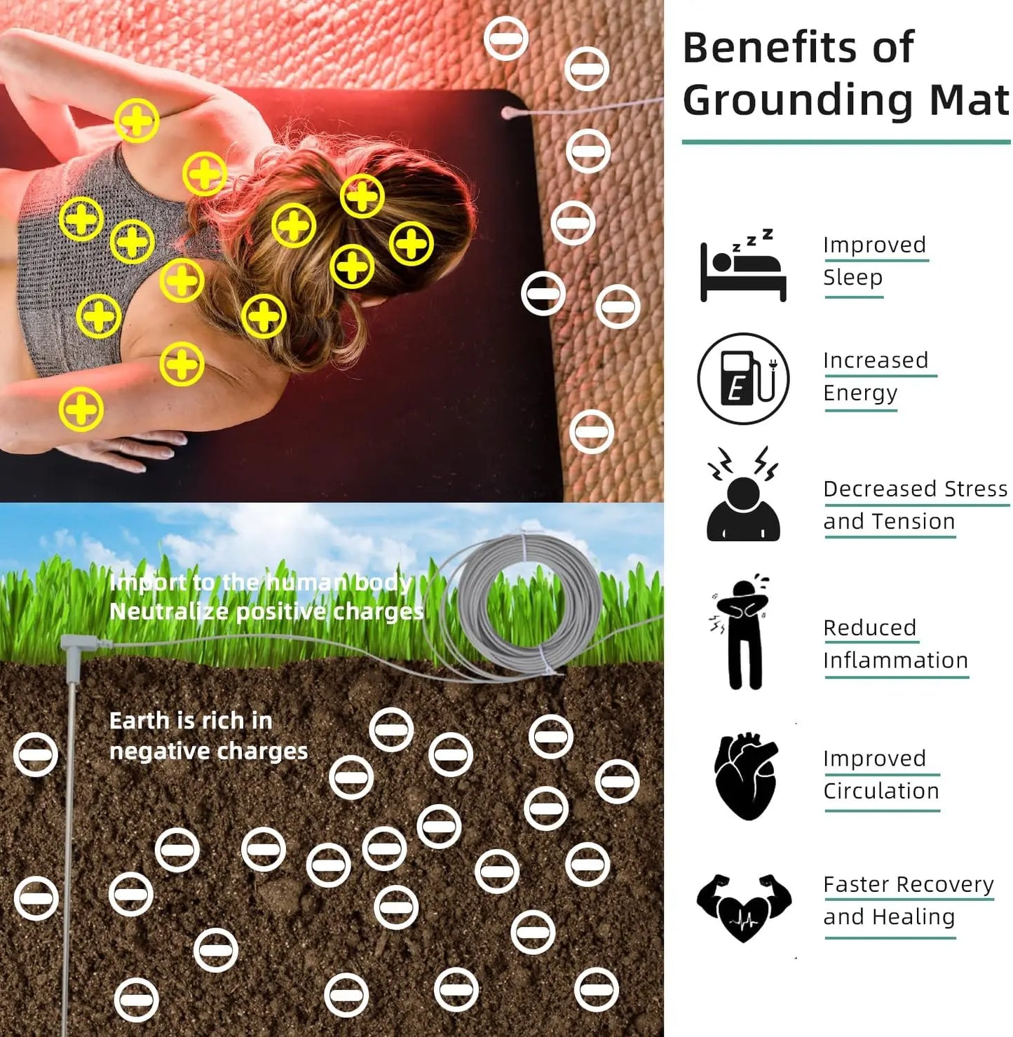 Grounding Mat for Feet & Desk | Better Sleep & Stress Relief