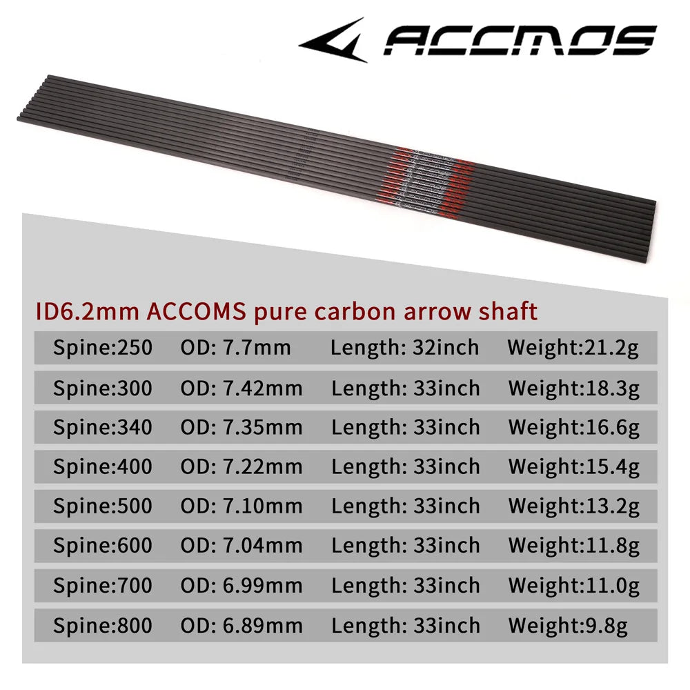 Arrow Shaft Pure Carbon Tube ID4 2 5 Spine 300 1500 Bow Archery