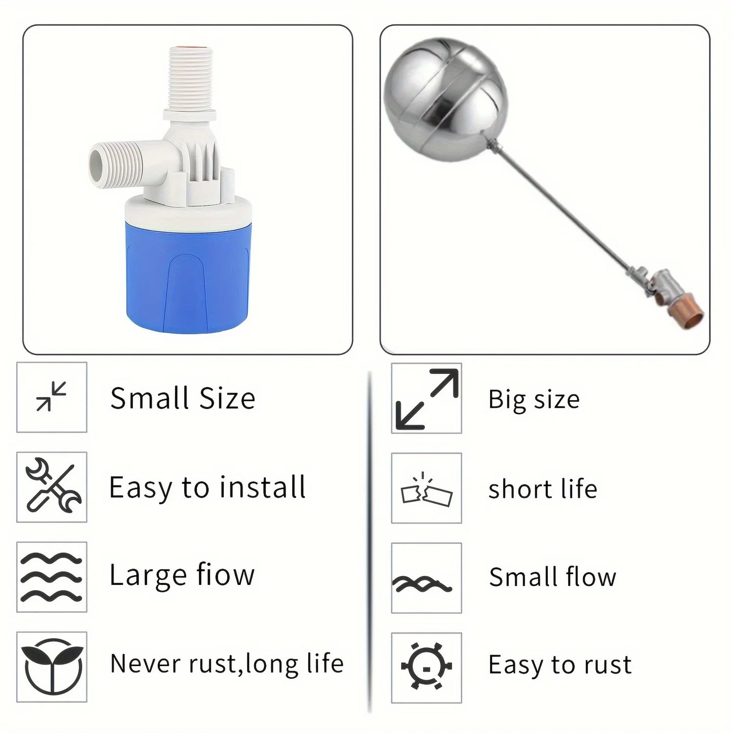 Water Level Control Float Valve, Automatic Shut-Off Mini Float Valve Water Level Controller for Water Tanks and Water Towers Peaceful Pleasures Health and Wellness