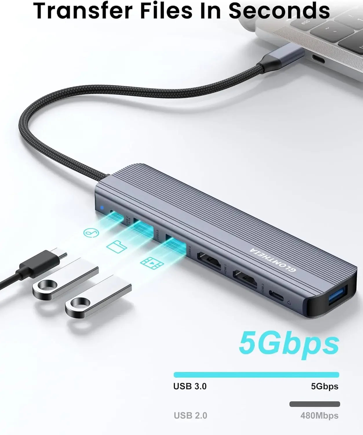 7-in-1 USB C Hub with Dual HDMI 4K, 100W PD Charging, and Multiple Ports for Laptops Peaceful Pleasures Health and Wellness