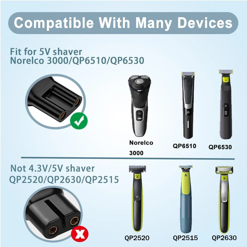 USB-C Adapter for Philips OneBlade QP6510 QP6520 QP6530 Shaver Peaceful Pleasures Health and Wellness
