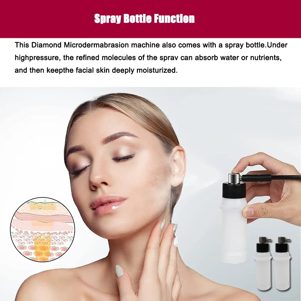 VamsLuna 3-in-1 Diamond Microdermabrasion Machine | Home Use