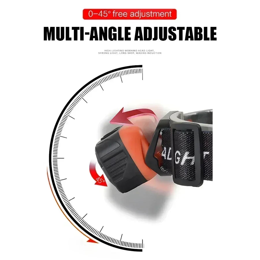 Rechargeable LED Headlamp – 6 Modes & Motion Sensor
