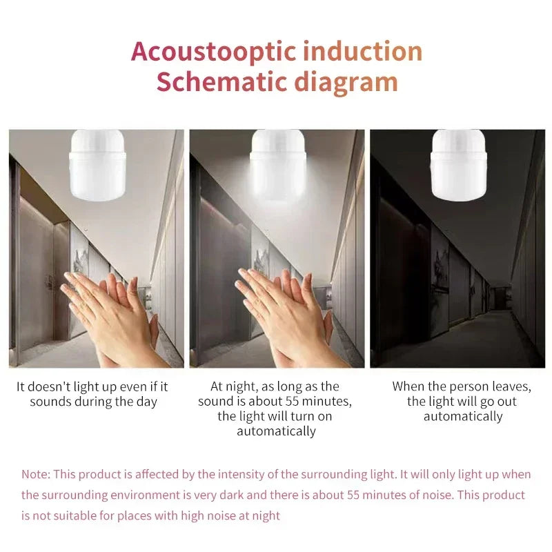 1/2/4pcs LED Bulb Sound Light Control E27 220V LED Light Bulbs for Garage Garden Stairs Pathway Corridor Light Sensor Bombillas Peaceful Pleasures Health and Wellness