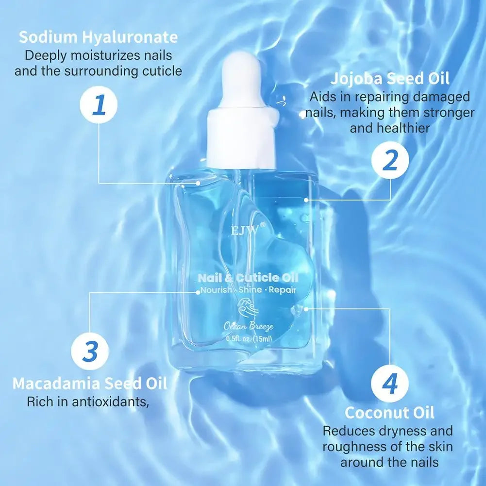 Cuticle Oil with Jojoba & Coconut Oil – Hydrating Nail Care Peaceful Pleasures Health and Wellness