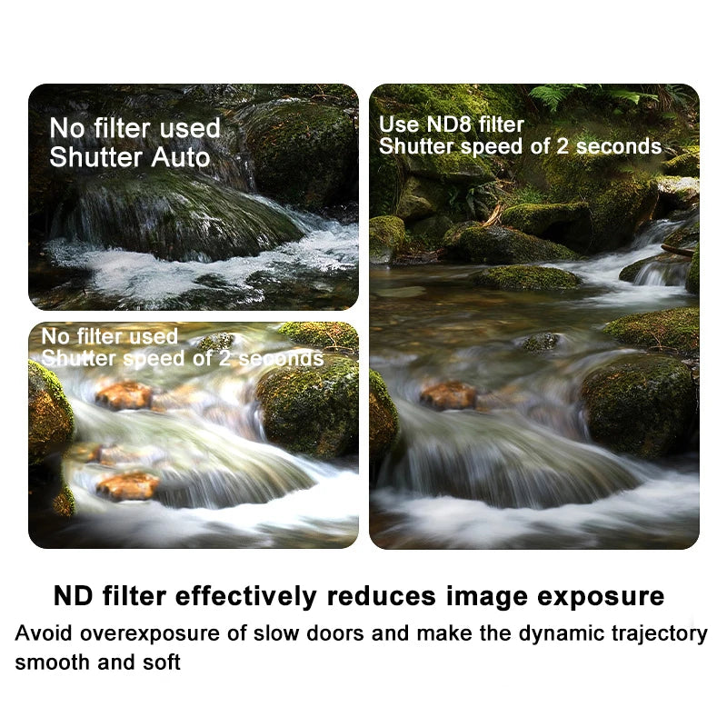 ND&CPL Filters Set For DJI NEO2 UV ND8 ND16 ND32 CPL Filters For DJI NEO2 Drone Accessory Neutral Density Camera Lens ND Filter Peaceful Pleasures Health and Wellness