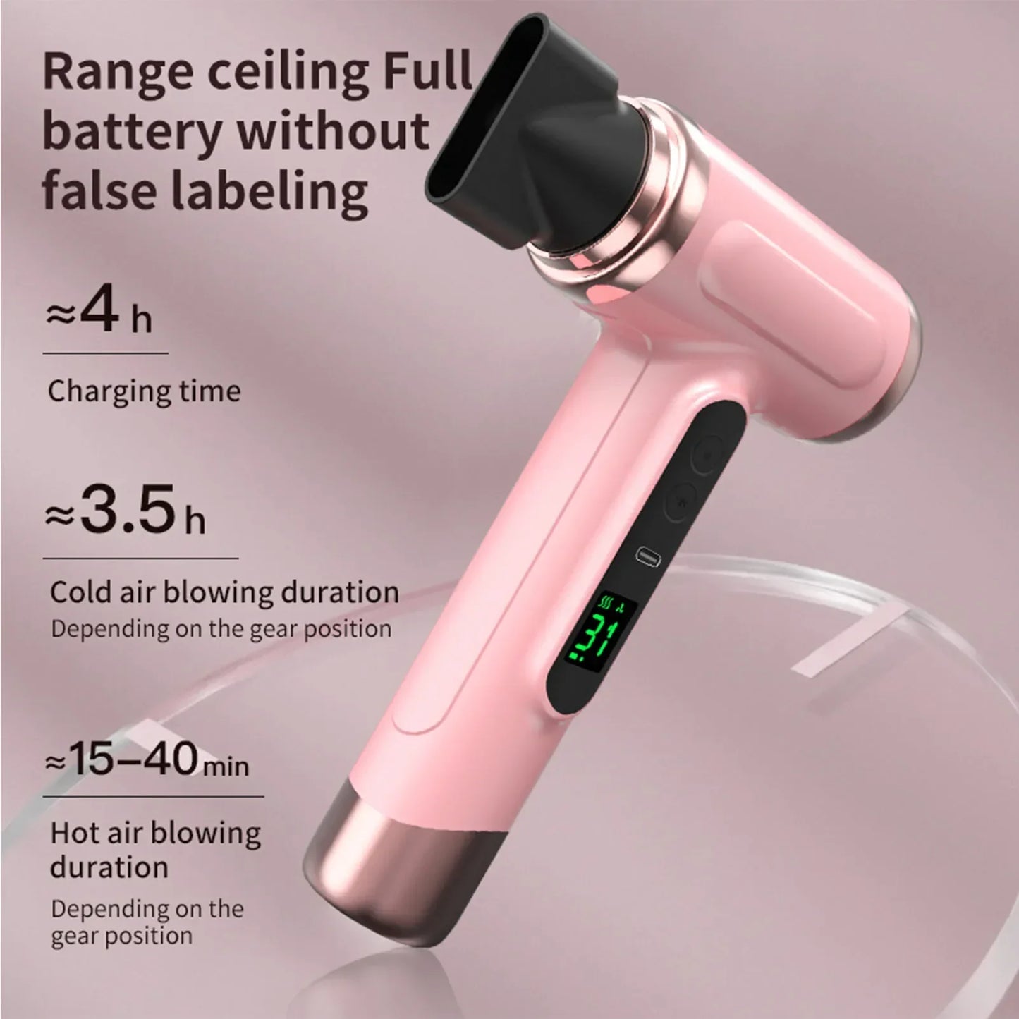 URGGU Cordless Hair Dryer 15000mAh USB 200W Travel Portable