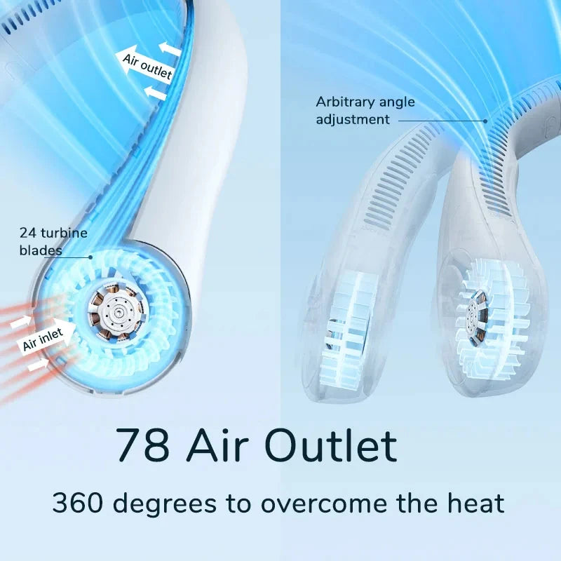 Wholesale Leafless Neck Fan Cooling 3 Speed USB Rechargeable Hands-Free Wearable Personal Cooler for Sports Outdoor Peaceful Pleasures Health and Wellness