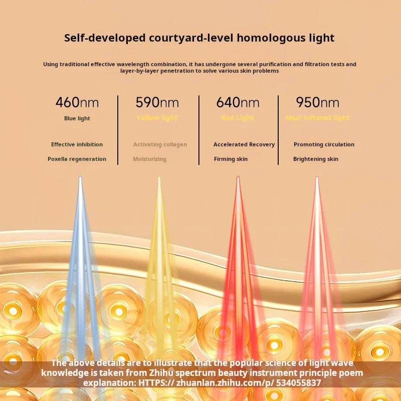 LED Face Mask 7-Wavelength Light Therapy | Anti-Aging & Acne