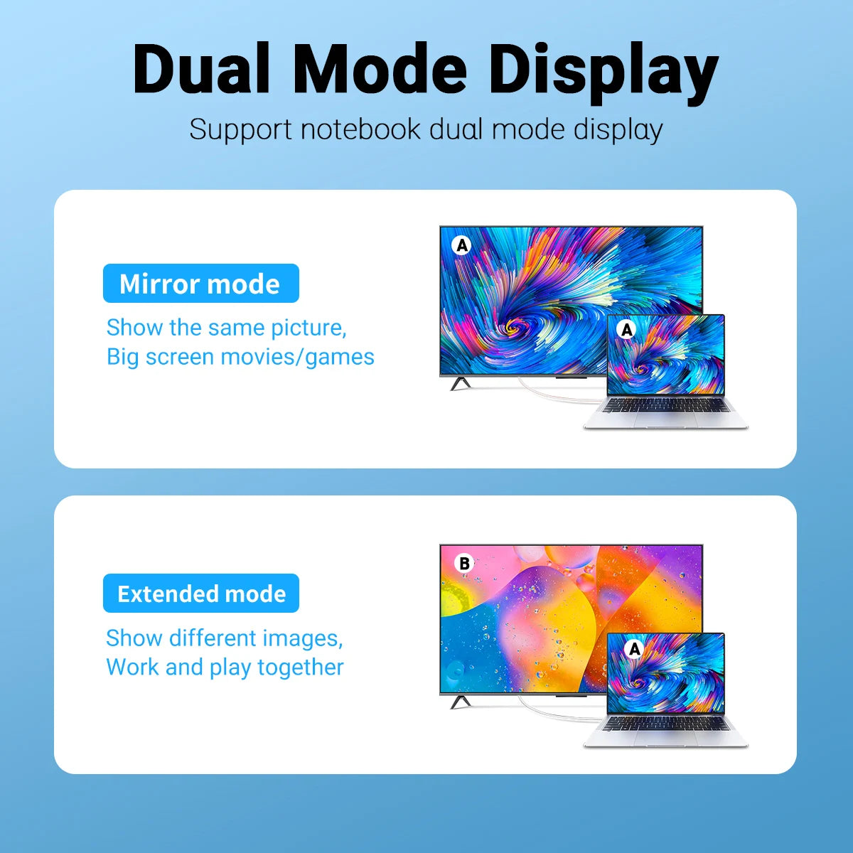 6.6Ft USB-C to DisplayPort Cable 8K@60Hz + PD 100W Charging