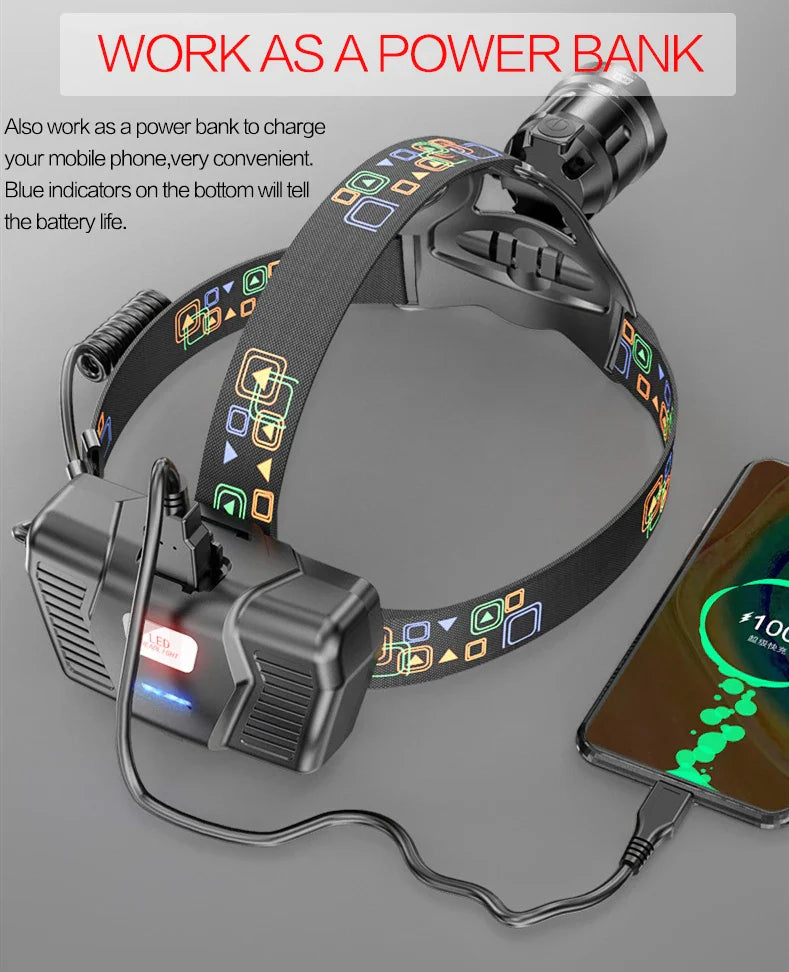 POCKETMAN XHP100 LED Headlamp USB Rechargeable Waterproof
