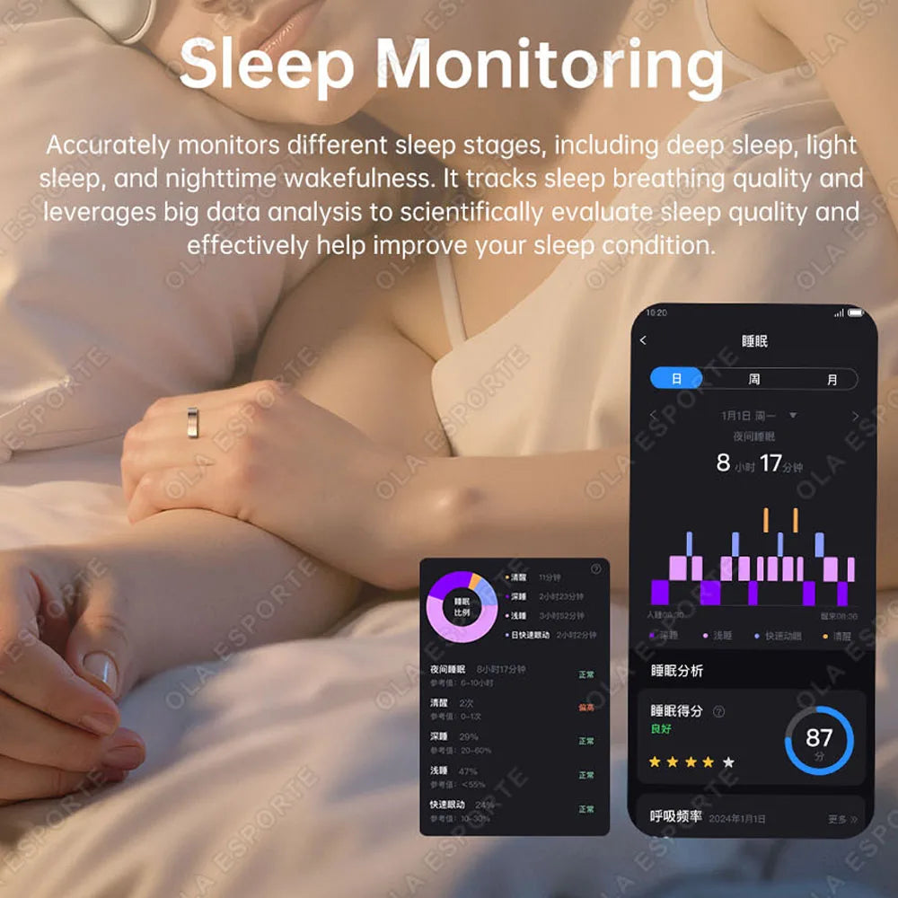 New Vibration Reminder Smart Ring Heart Rate Blood Oxygen&Pressure Health Monitoring IP68 Waterproof Multi-Sport Mode Smartring Peaceful Pleasures Health and Wellness