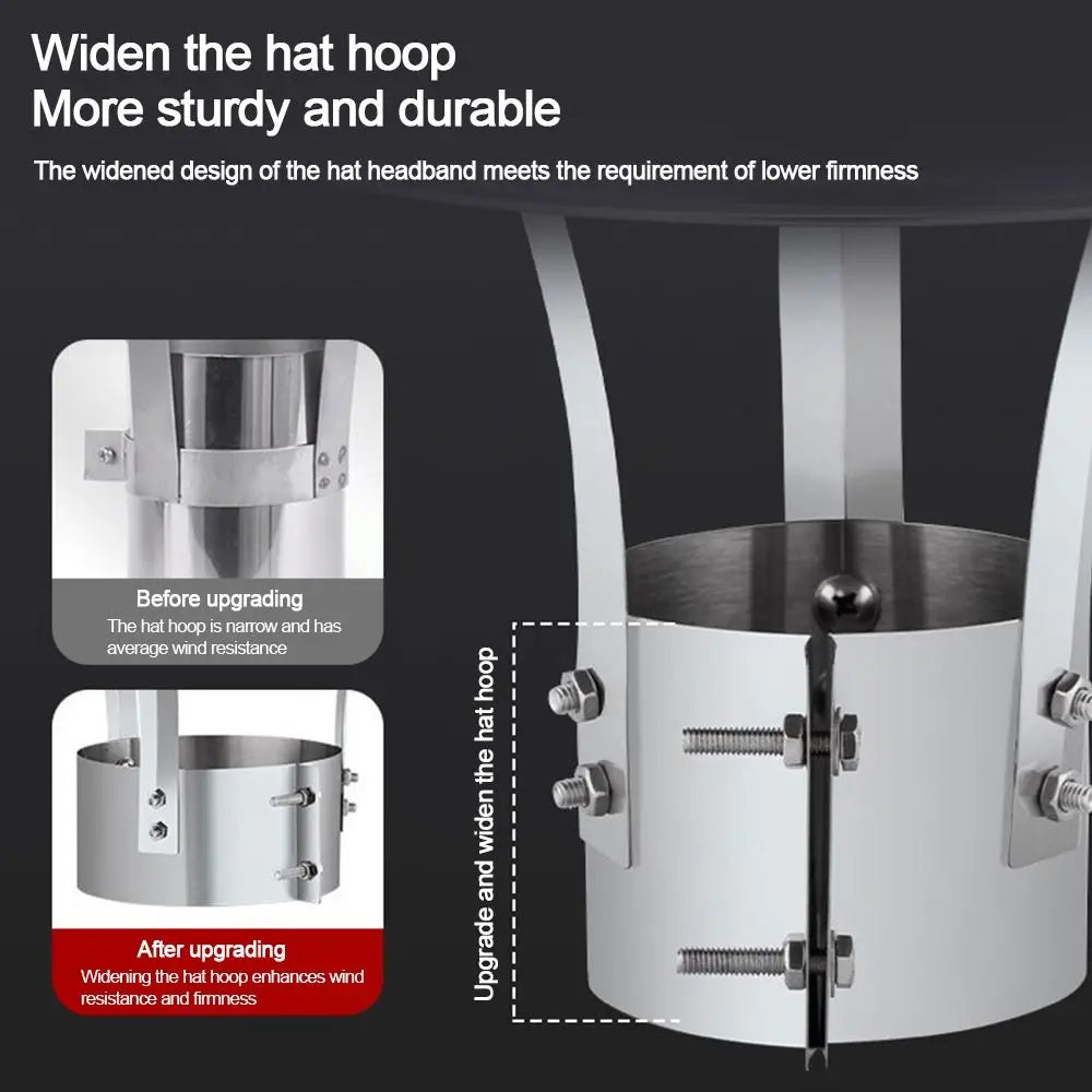 Stainless Steel Chimney Rain Cap 75–160mm | Exhaust Vent Hood