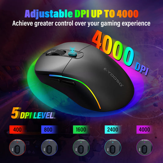 E-YOOSO Wired 2.4G Wireless Tri-Mode RGB Gaming Mouse, 4000DPI Rechargeable with Sleep Mode For PC Computer iPad Laptops Peaceful Pleasures Health and Wellness
