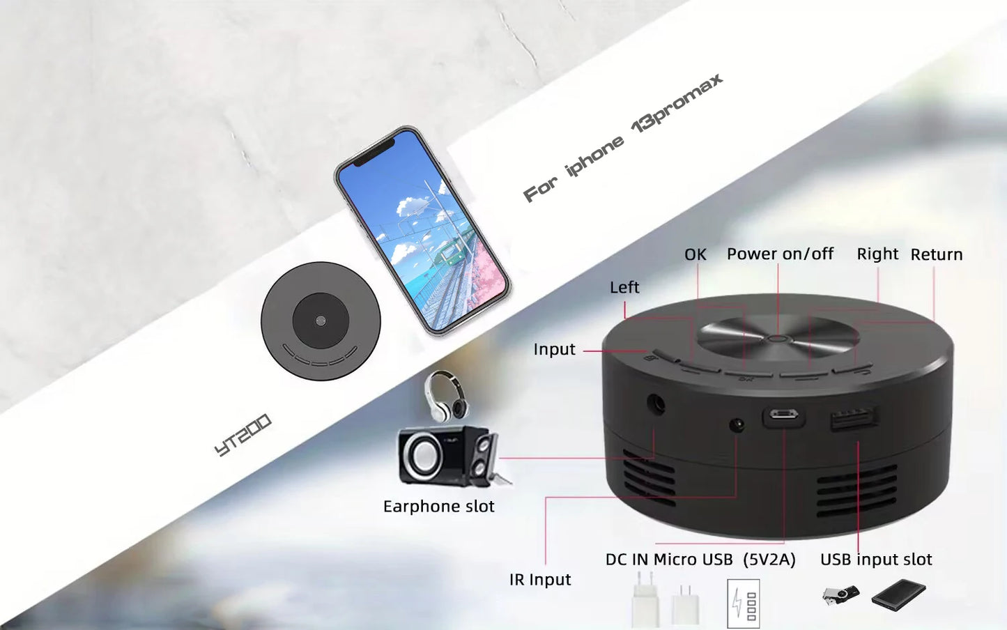 Mini circular projector YT200. High definition projector. Pocket projectors are convenient to carry. Peaceful Pleasures Health and Wellness