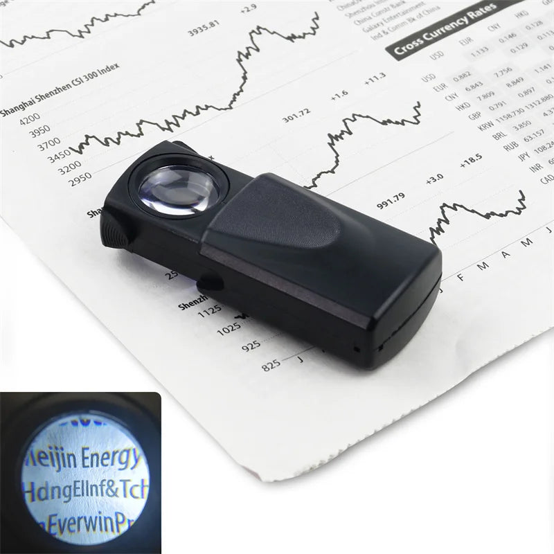 30X Jewelry Magnifying Glass Led Foldable Magnifier Lens Diameter 21Mm Pocket Illuminated Loupe for Coin Stamps Watch Repair Peaceful Pleasures Health and Wellness