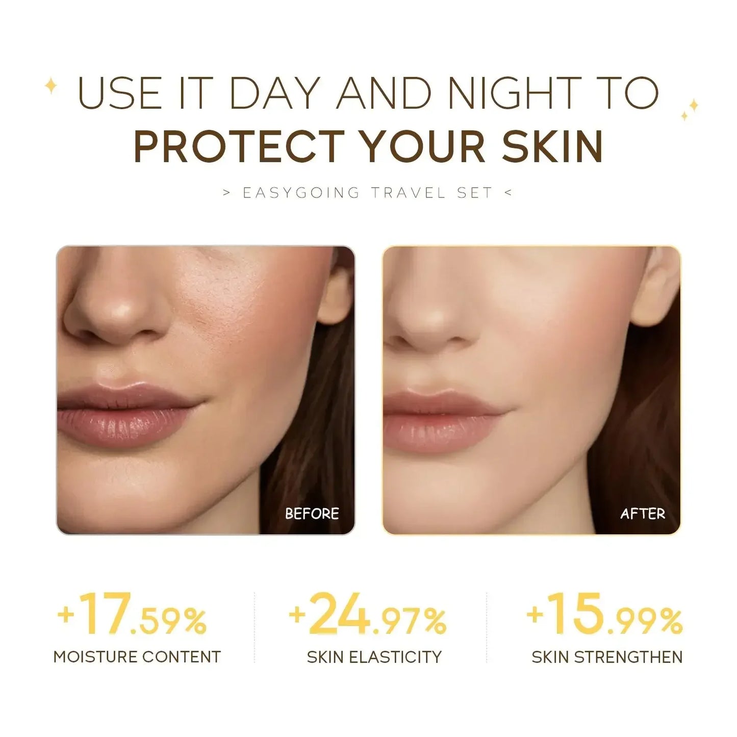 LAIKOU Ceramide Travel Skincare Set – SPF 50 Cleanser Serum Moisturizer