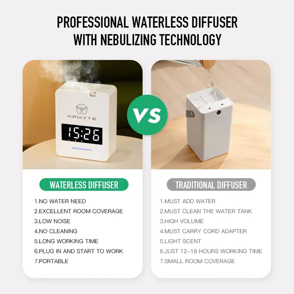 NAMSTE Smart Aroma Diffuser | 500m³ Bluetooth Peaceful Pleasures Health and Wellness