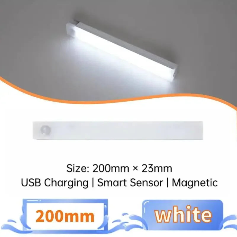 Motion Sensor LED Night Light – USB Rechargeable Cabinet Light