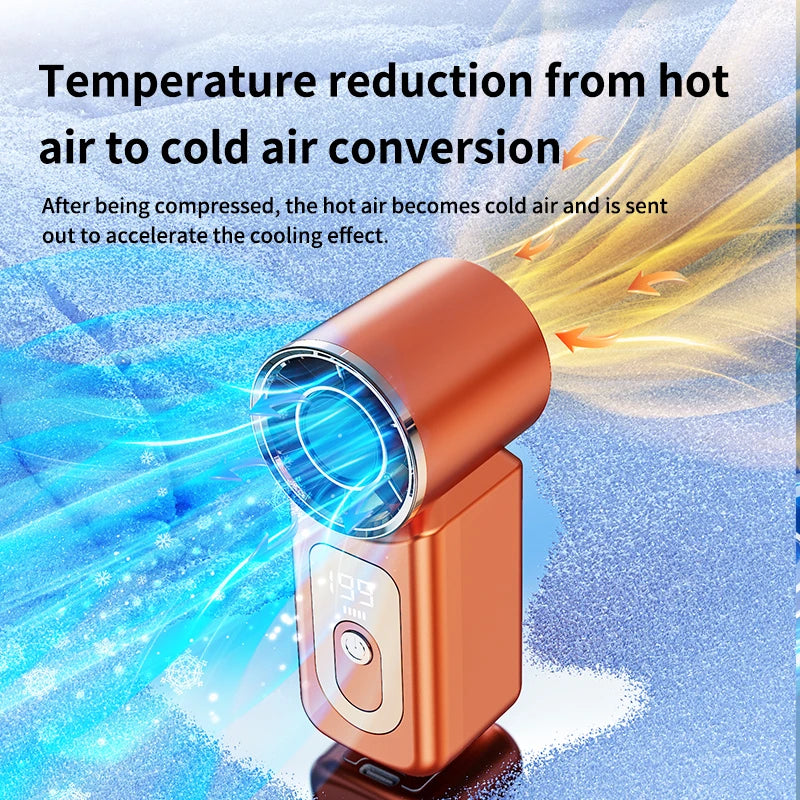Handheld Turbo Fan High Speed 20000rpm USB Rechargeable Long Endurance Powerful Portable Outdoor Summer Fan For Travel Peaceful Pleasures Health and Wellness