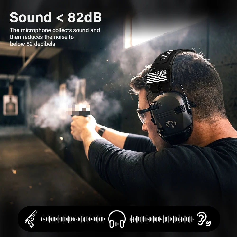 Electronic Bluetooth Earmuffs Shooting Ear Protection Earmuffs Noise Reduction Sound Amplification Hearing Protector with case Peaceful Pleasures Health and Wellness