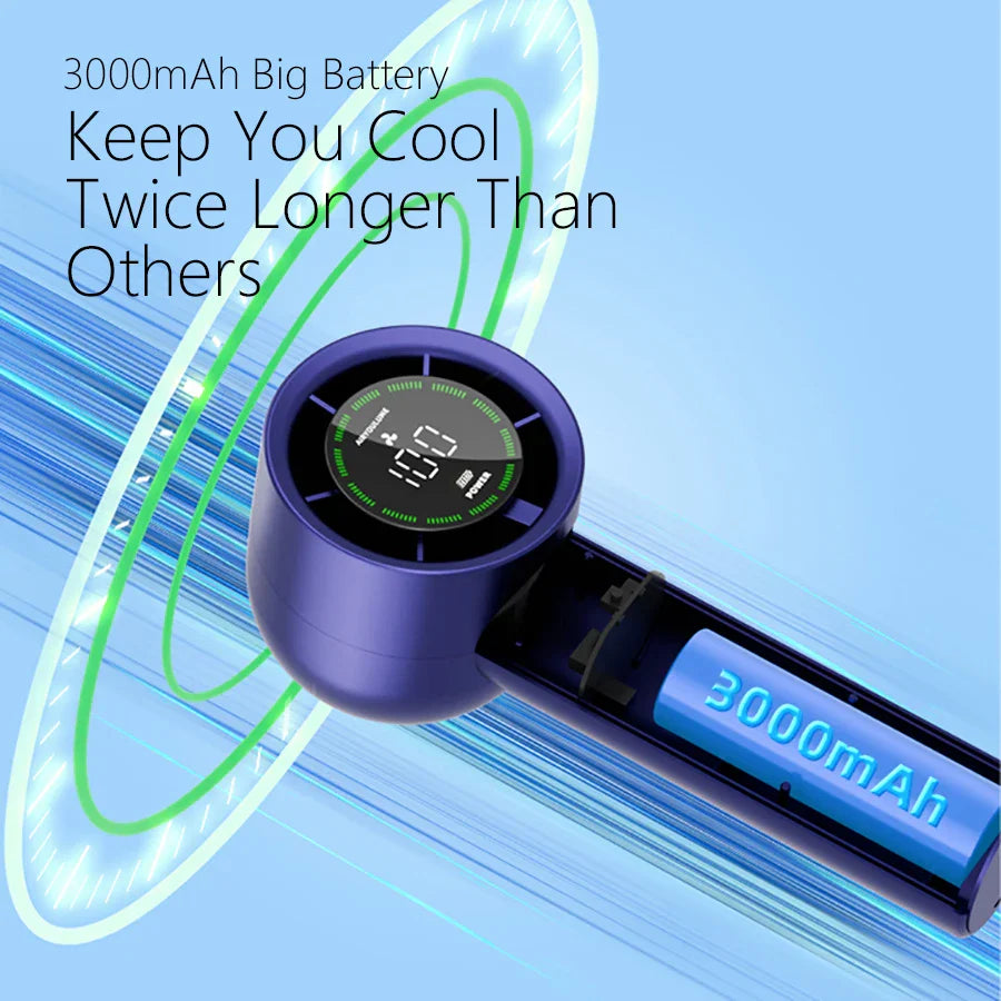 URGGU Handheld Fan 100 Speeds 3000mAh USB Rechargeable Digital Display