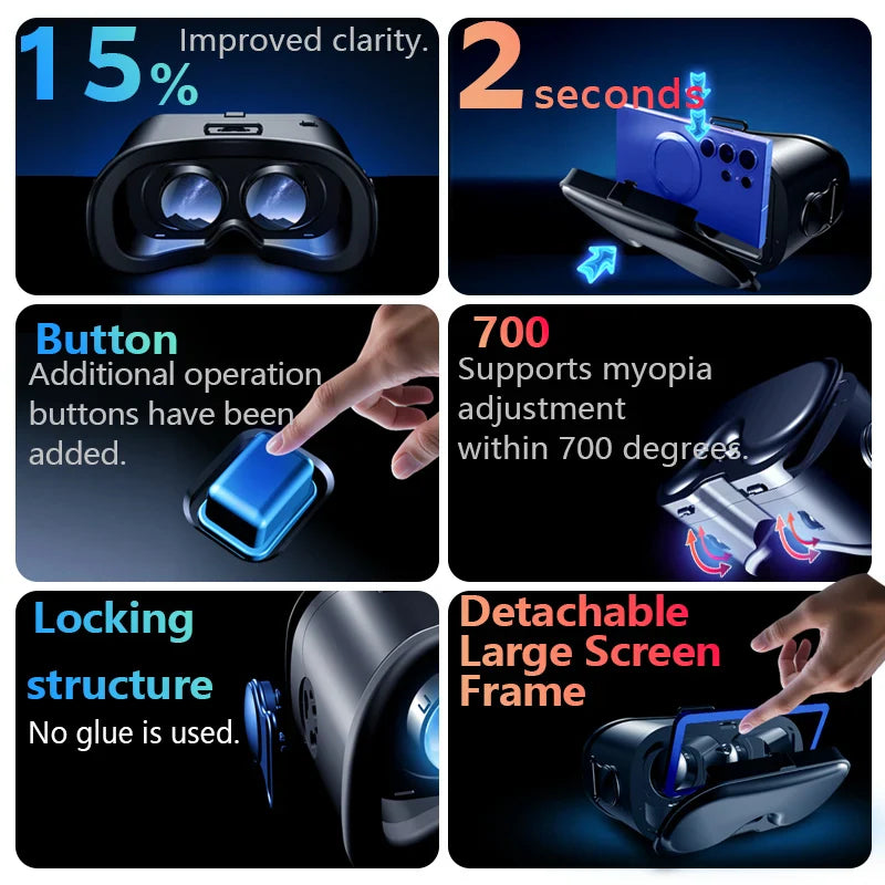 AyeBeau VR Headset 3D Goggles for Smartphone | VRG Q8