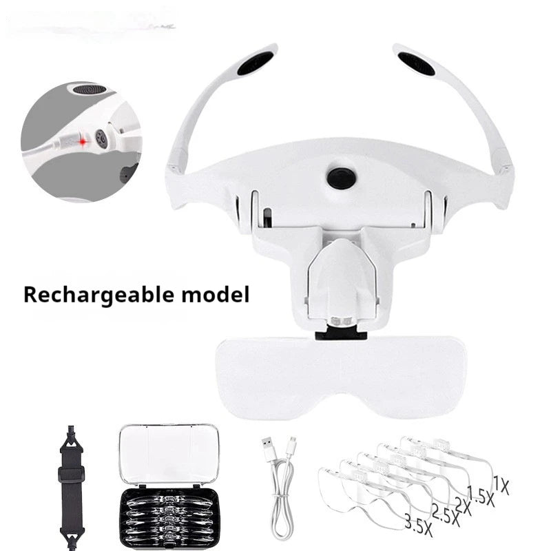 Head Mounted Glasses Rechargeable 5-Speed Optical Lens Reading Led Magnifying Glass Peaceful Pleasures Health and Wellness