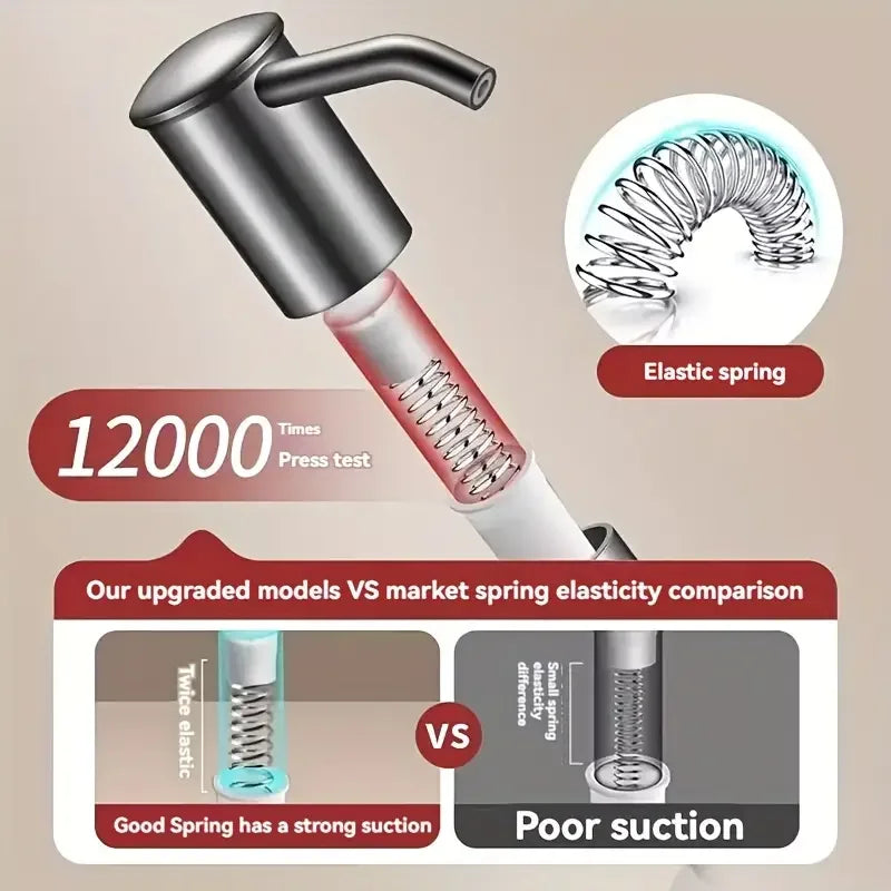 Kitchen Sink Soap Dispenser & Hand Soap Pump | ABS