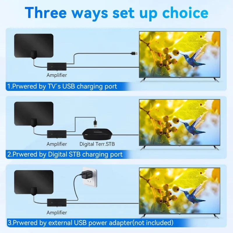 Indoor HD Digital TV Antenna 4K 1080P DVB-T2 Mini Mesh