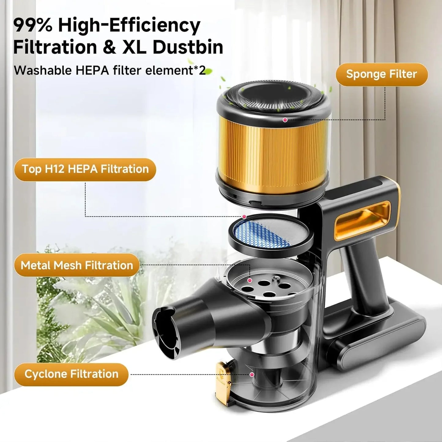 8-in-1 Cordless Vacuum Cleaner, 40Kpa Suction, 55-Min Runtime, Lightweight for Home Use Peaceful Pleasures Health and Wellness