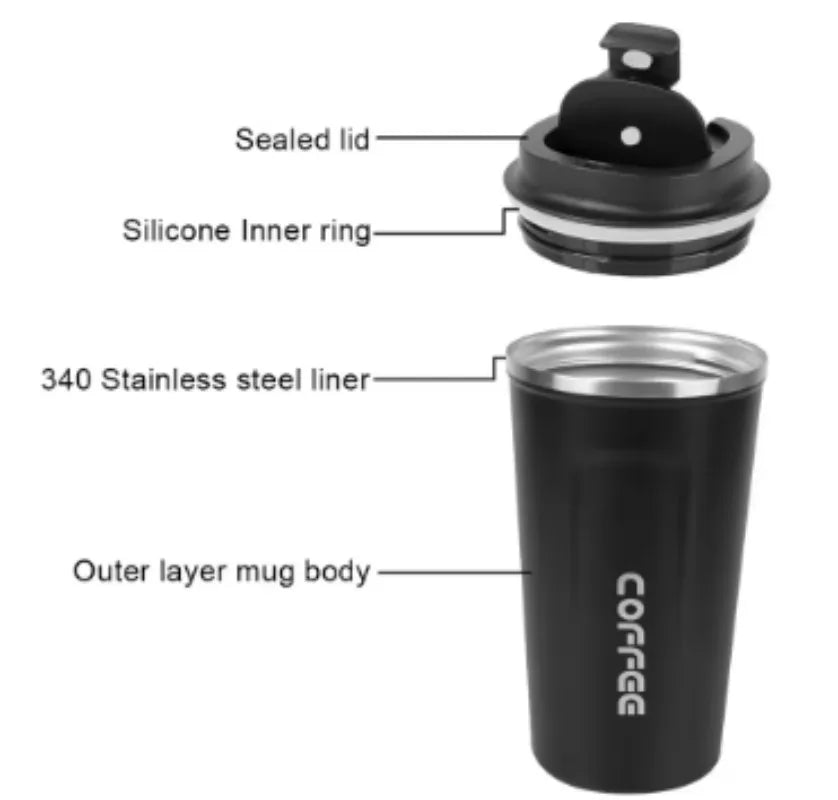 Coffee cup with temperature display, car insulation cup, 510ML travel insulation cup, suitable for hot beverages, tea, coffee, m Peaceful Pleasures Health and Wellness