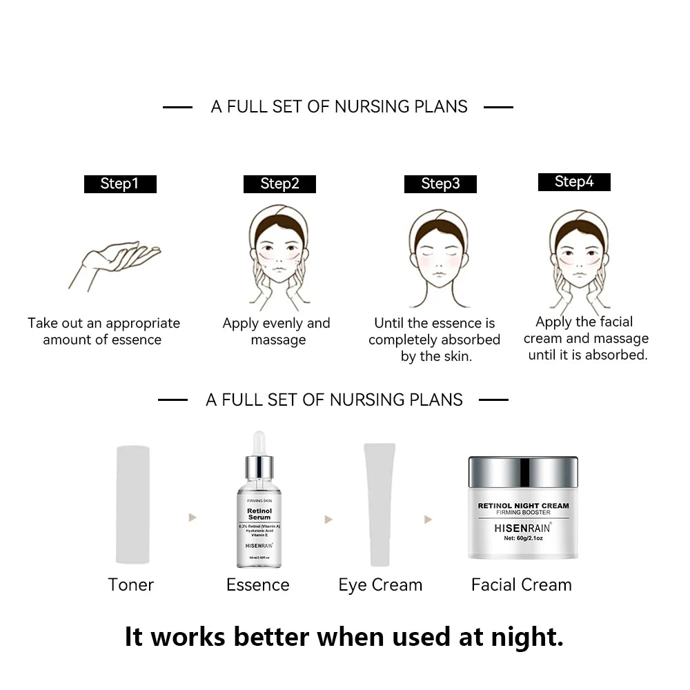 SUYARUN Retinol Gel Cream And Serum Set Anti-Aging Moisturizing Brightening Facial Skincare Treatment. Peaceful Pleasures Health and Wellness