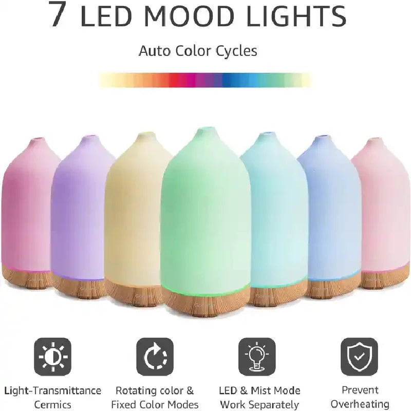 Ceramic Air Humidifier Aroma Diffuser Aromatherapy Cool Mist Ultrasonic Essential Oil Diffuser With 7 LED Humidifier Peaceful Pleasures Health and Wellness
