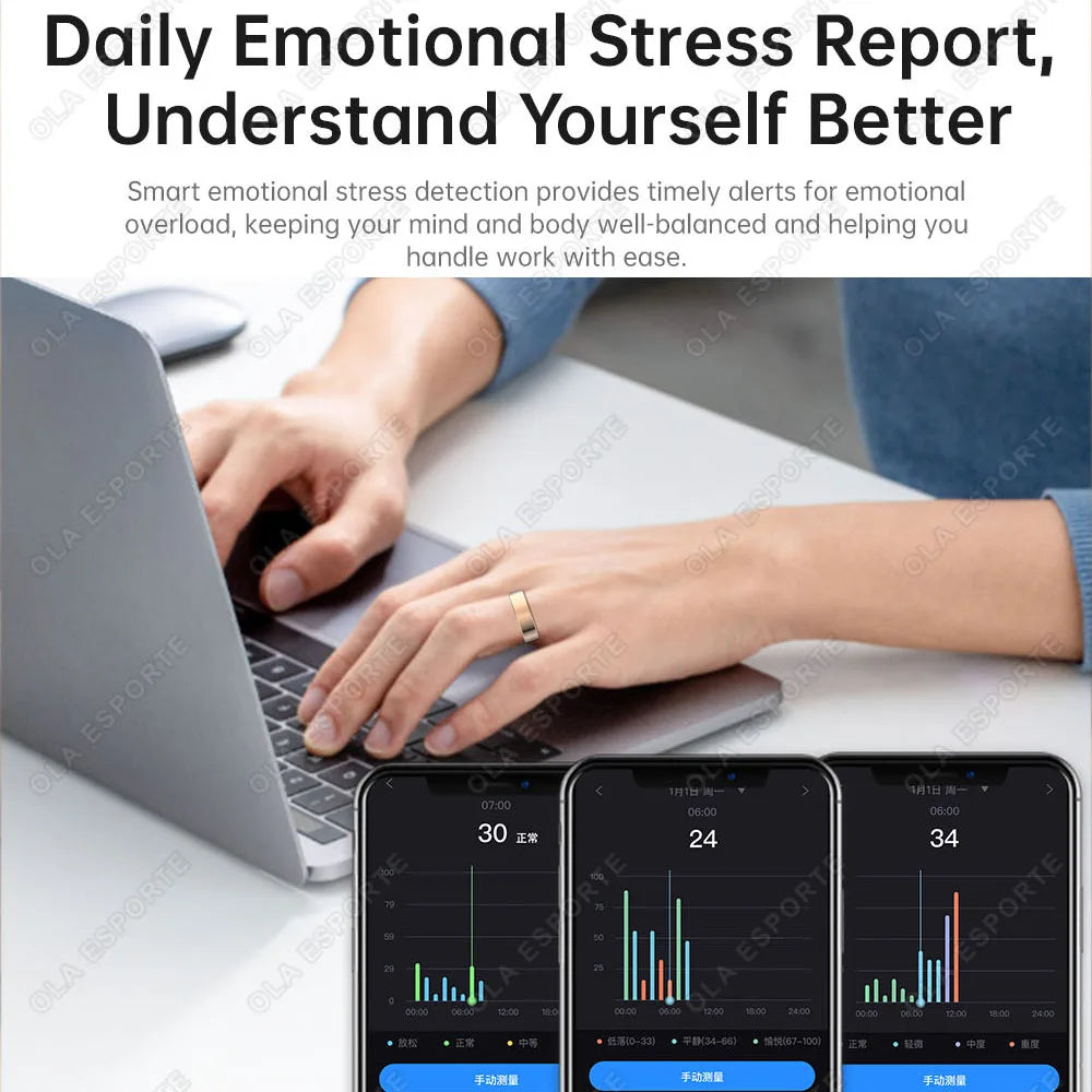 New Vibration Reminder Smart Ring Heart Rate Blood Oxygen&Pressure Health Monitoring IP68 Waterproof Multi-Sport Mode Smartring Peaceful Pleasures Health and Wellness