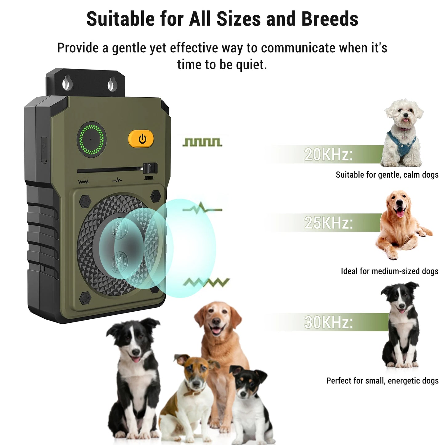 dog barking stopper Dog Barking Stopper Wall Mount Anti Bark Device 3 Modes 50ft Range Built in 2000mAh Battery Anti Bark Device Peaceful Pleasures Health and Wellness