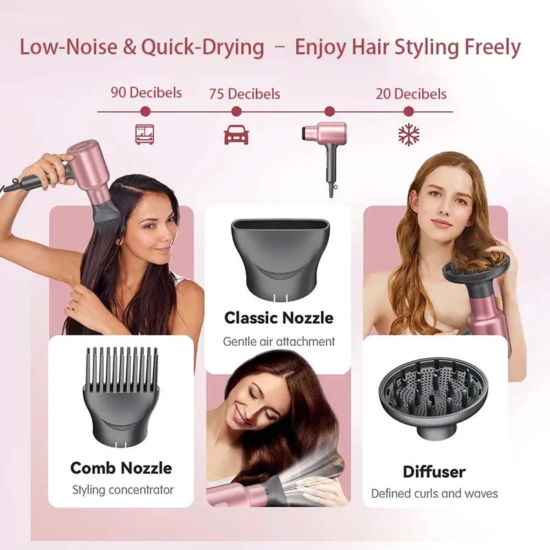 Cross-border Hot-Selling 1900W High-Power ABS Constant Temperature Household & Salon Use Hair Dryer Wholesale Peaceful Pleasures Health and Wellness