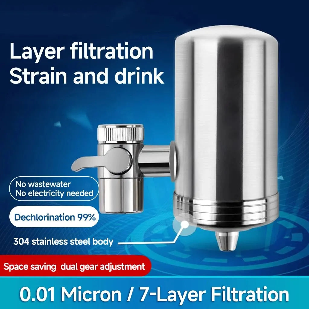 Stainless Steel Faucet Water Filter – Tap Pre-Filter Purifier
