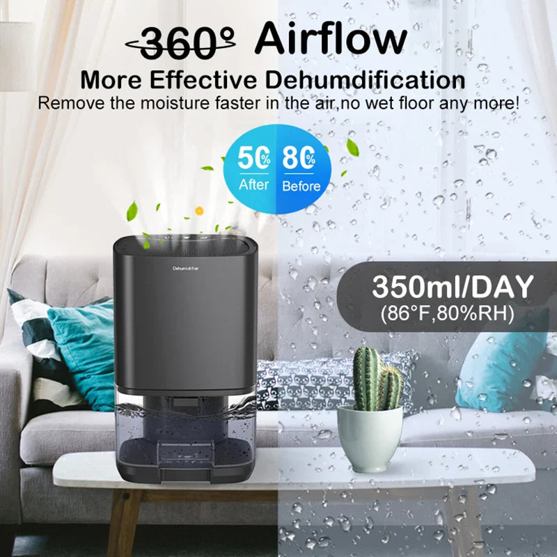 BALASHOV Portable Quiet Dehumidifier | 36W Home Air Dryer