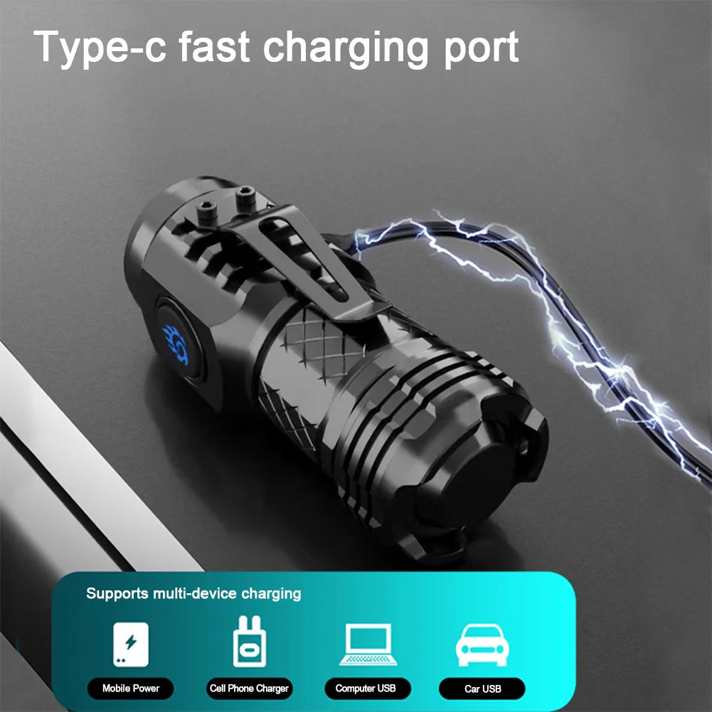 High Power LED Flashlight Torch 20W Ultra Powerful LED Flashlight 18350 Battery Portable Outdoor FlashLight for Hiking Exploring Peaceful Pleasures Health and Wellness