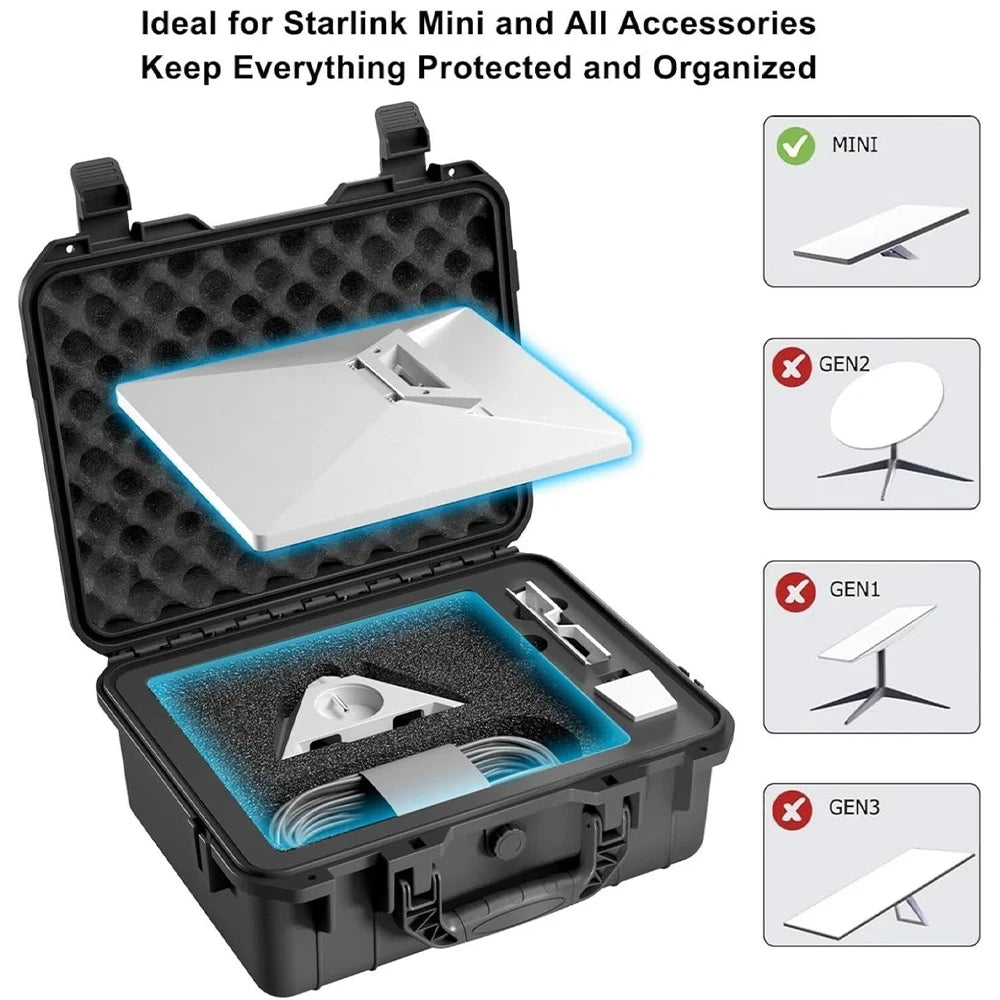 Starlink Mini Case Hard Waterproof Travel Case Shockproof Portable for Mini Starlink Dish and Accessories Lockable Storage Bag Peaceful Pleasures Health and Wellness