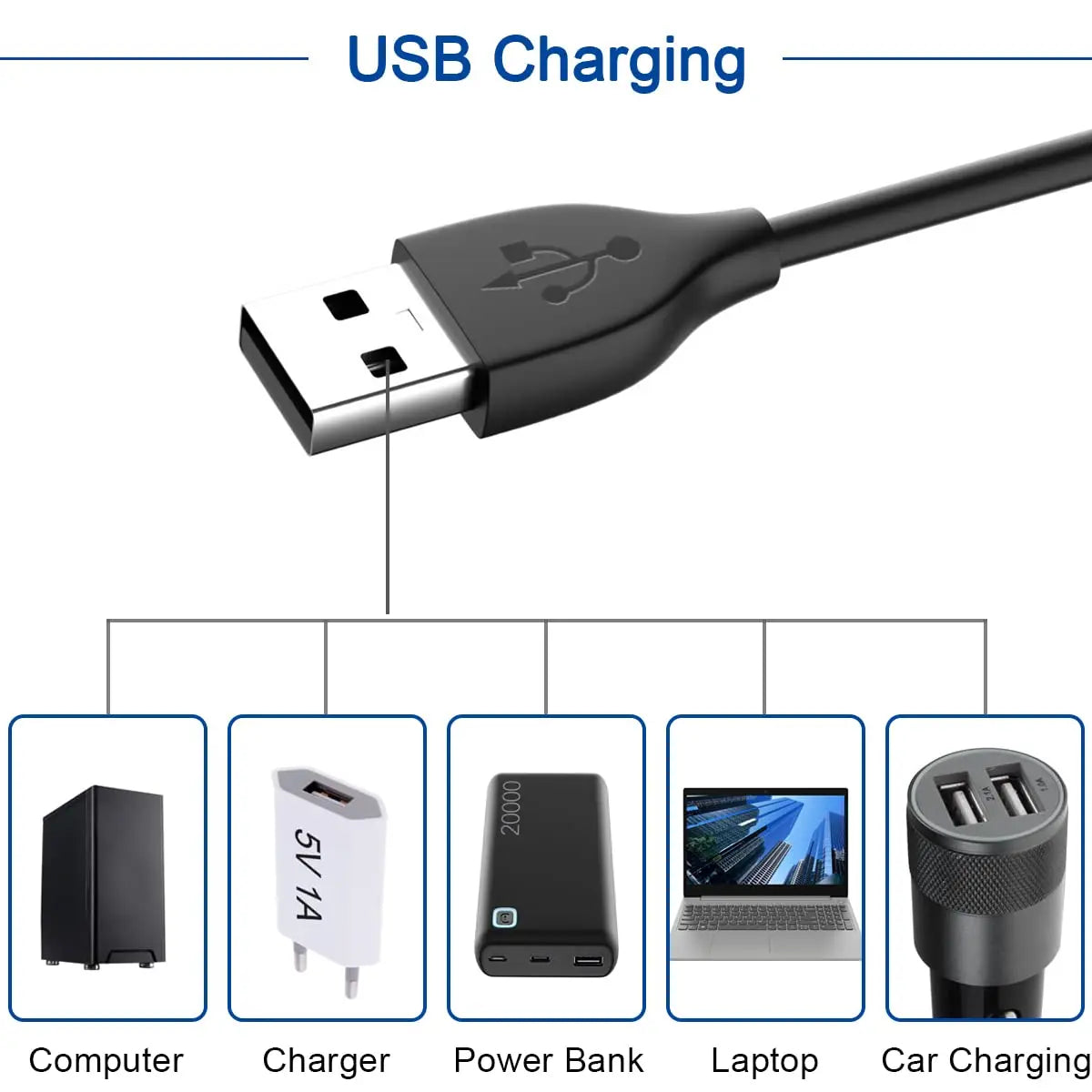 2-in-1 USB-C Charger for Samsung Galaxy Watch 8/7/6/5/4 Peaceful Pleasures Health and Wellness