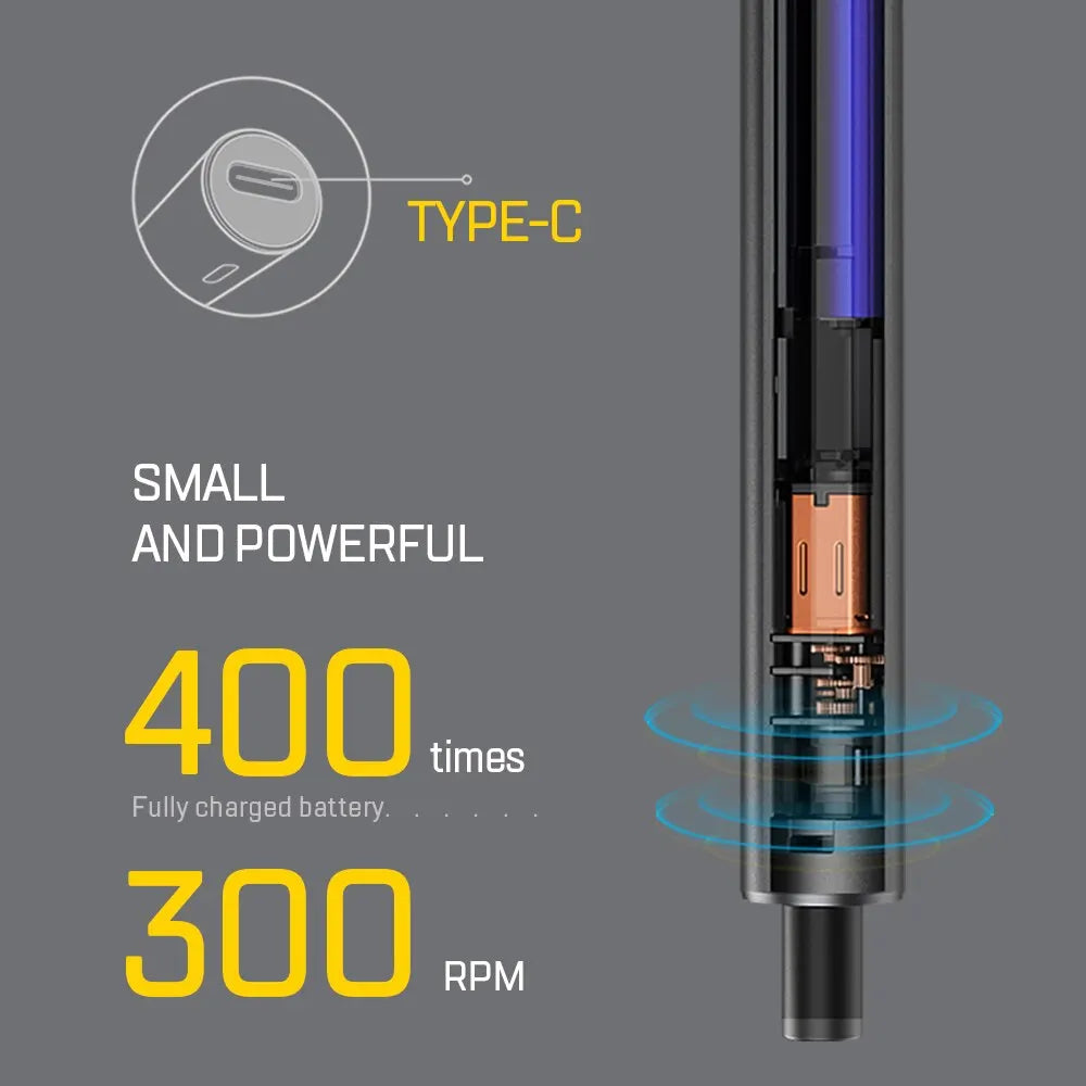 51 in 1 Electric Screwdriver Precision Set Power Tool Kit Rechargeable Wireless Cordless Magnetic Bits for Repair Home Household Peaceful Pleasures Health and Wellness