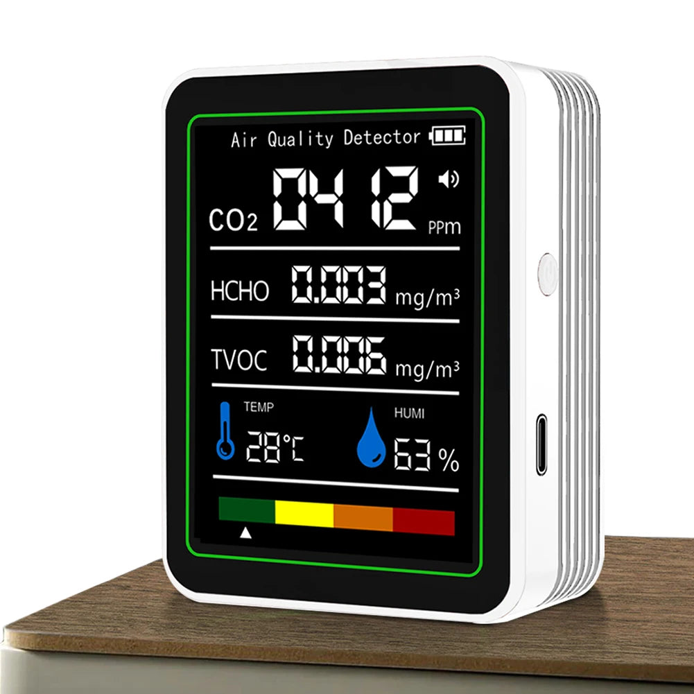 5-in-1 Air Quality Monitor | CO2, TVOC, Formaldehyde, Temp & Humidity