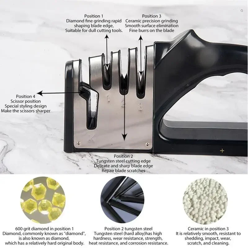 Kitchen 4 Segment Knife Sharpener Multifunctional Portable Non-slip Base Knife Sharpener Household Kitchen Gadgets Accessories Peaceful Pleasures Health and Wellness